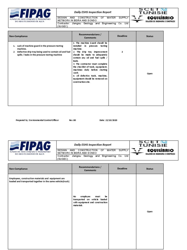 Daily ESHS Inspection Report Summary | PDF | Electrical Connector ...
