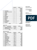 Analisa Usaha LKS APHP 2021