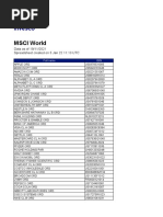 IndexConstituentsEquity Invesco Msci World Ucits Etf Acc