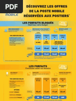 Download La Poste Mobile - Offres Postiers by Ecrans SN55264589 doc pdf