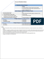 Schedule of Charges For Demat Account (Resident Indian)