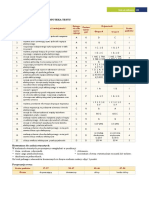 (Odpowiedzi) (Test 2) PrÄ D Elektryczny