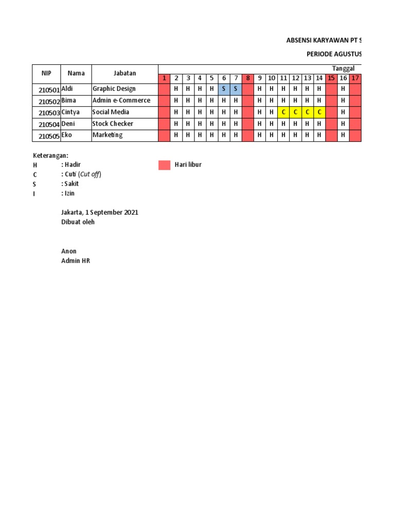 Rekap Absensi Karyawan Agustus 2021 | PDF