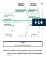 Ejercicio 2 Diagrama Causa Efecto Fernando García Lujan