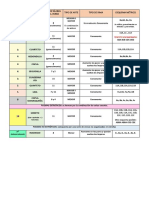 Tipos de Estrofas