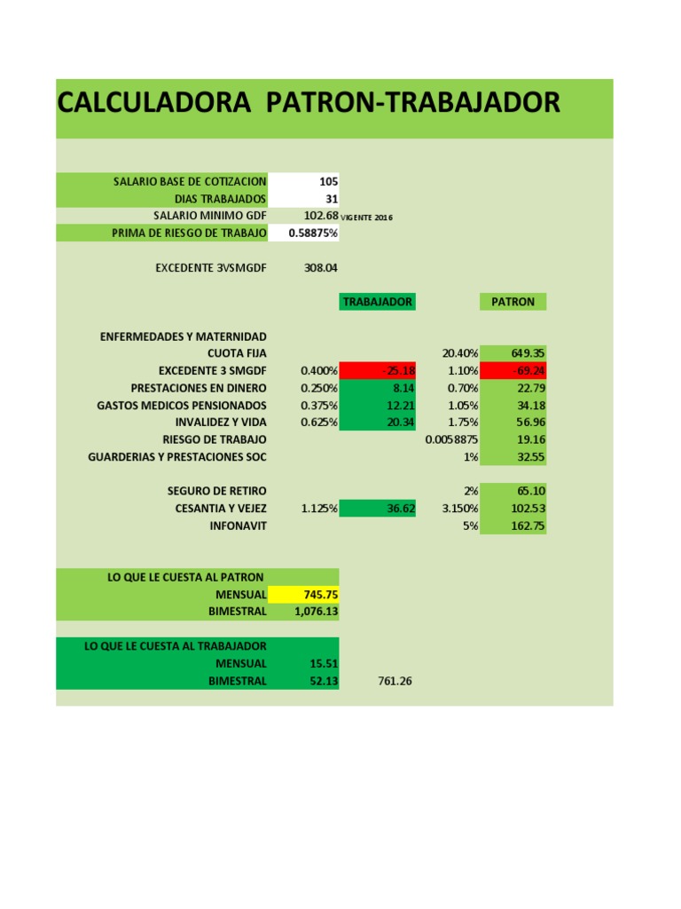 Calculadora Cuotas IMSS 2025 | PDF | Salario mínimo | Gastos