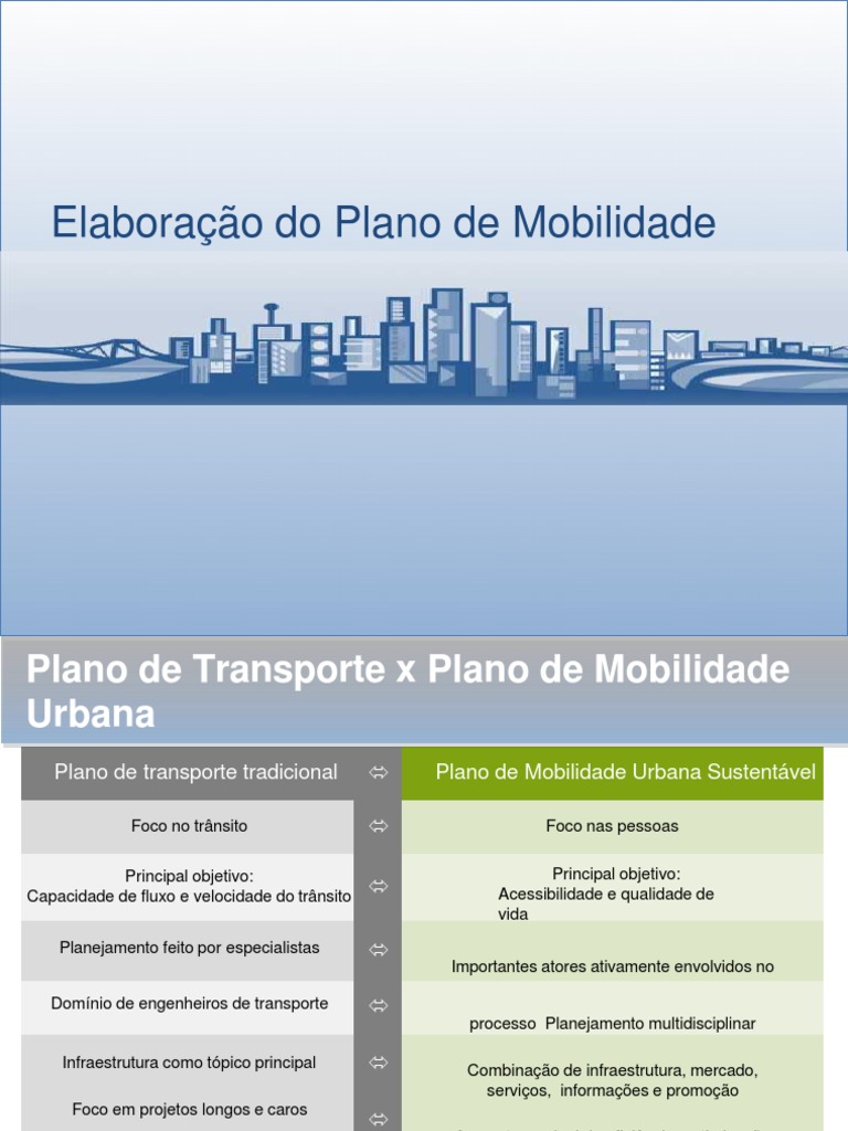 Plano de Mobilidade | PDF