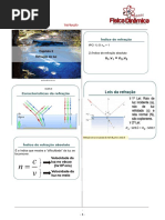 Física 2 - FL 22 - Refração