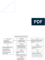 ELECTROTERAPIA (1)