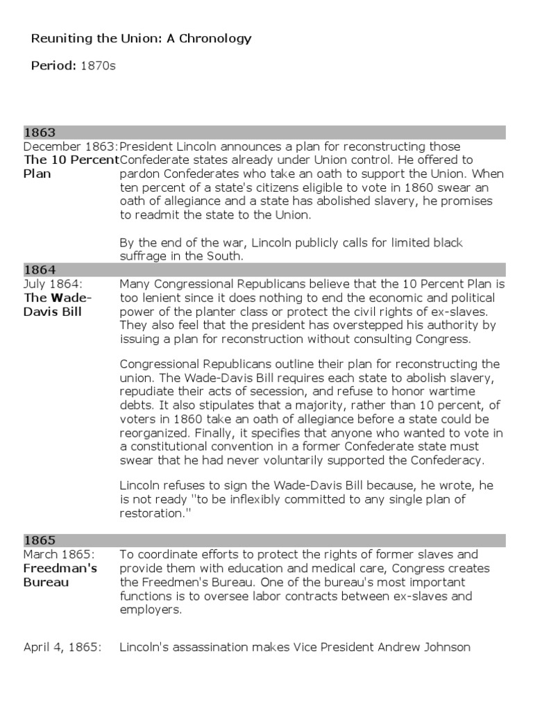 Lincoln's Ten Percent PlanChronology Reconstruction Era