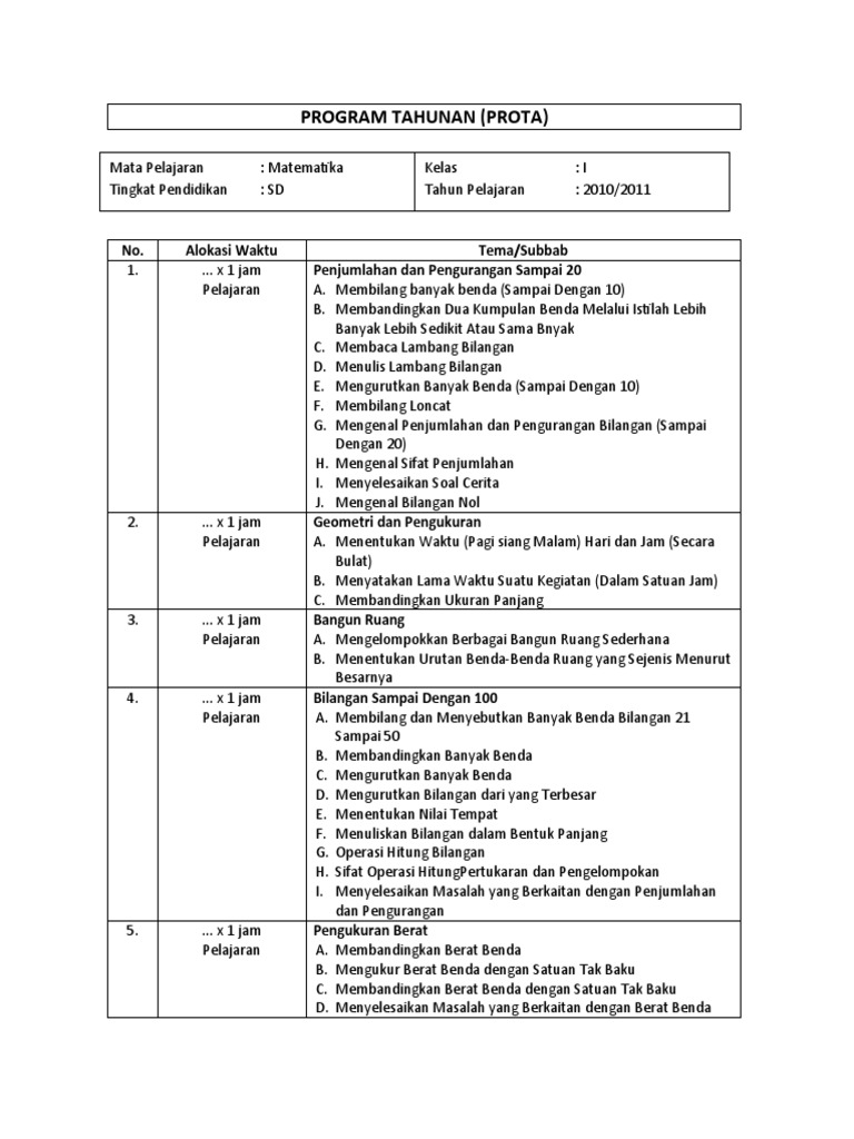 Prota Matematika Kelas 1 | PDF