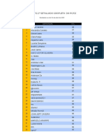 RANKING - SIM 02 - Gratuito - PC - CE