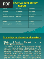 Download PPT on Rural Marketing by Shruthi Kalal SN55267809 doc pdf