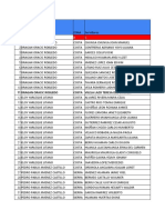 Plan de Trabajo de Actividades Correspondiente Al Mes de Enero 2022