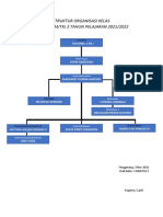 Struktur Organisasi Kelas 10 MM TKJ 2