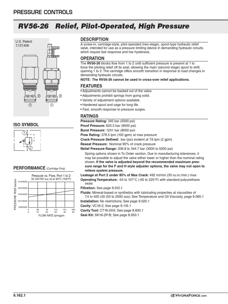 RV56-26 Relief, Pilot-Operated, High Pressure | PDF | Viscosity | Valve