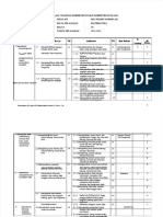 PDF Pemetaan SK Dan KD Matematika SMP