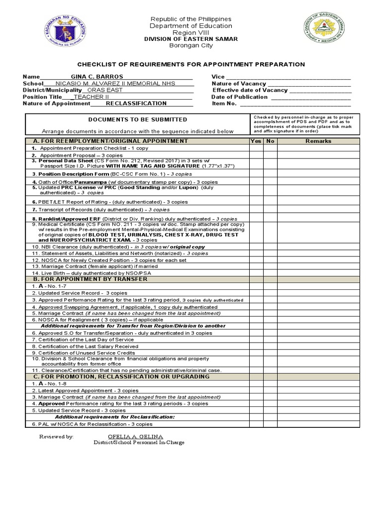 Appointment Processing Checklist Pdf