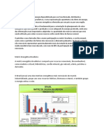 Matriz Energética