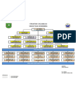 STRUKTUR ORGANISASI SMAN TUAH KEMUNING 200x244 A