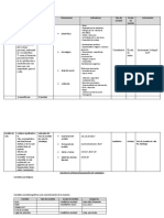 Matriz Operacionalizacion Variables 2.0