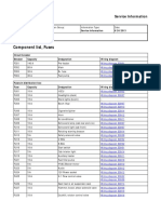 Component List, Fuses: Service Information
