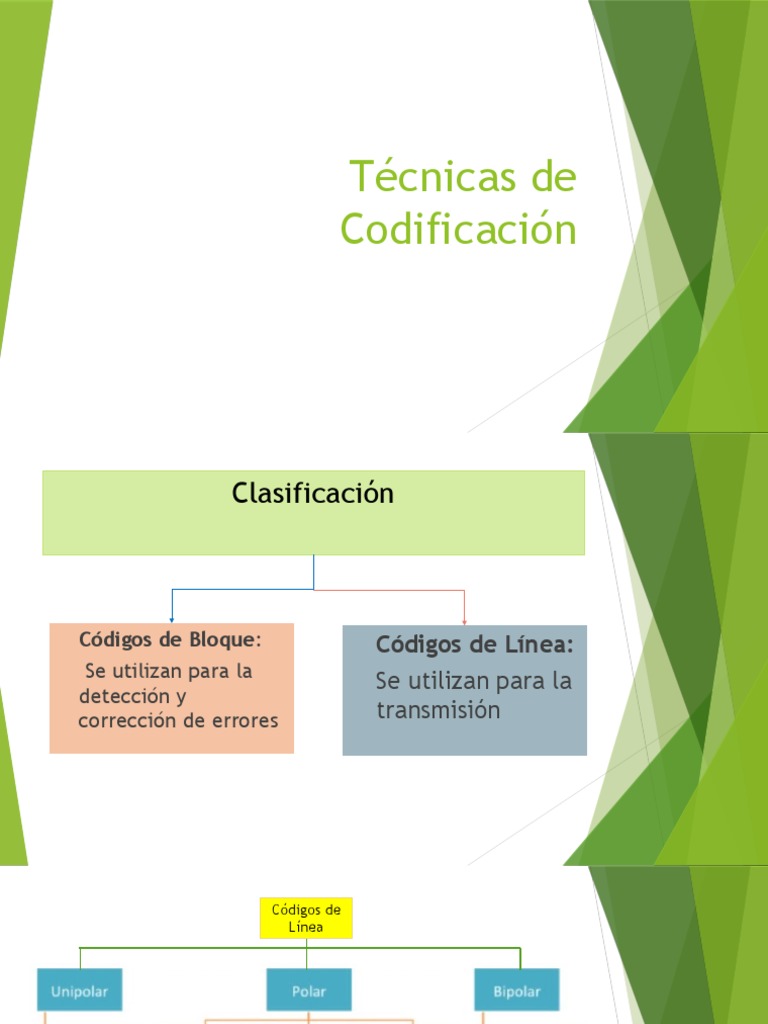 Técnicas de Codificación de Señales | PDF | Protocolos de capa física ...