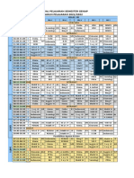 Jadwal Per Kelas Semester Genap 2022