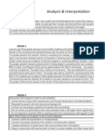 Analysis & Interpretation: Grade 1