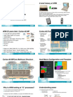A Brief History of ARM