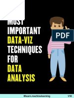 Most Important Data Visualization Techniques For Data Analysis