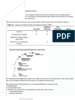 Module 3 Intro To LV Structures