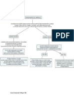 mapas y apuntes