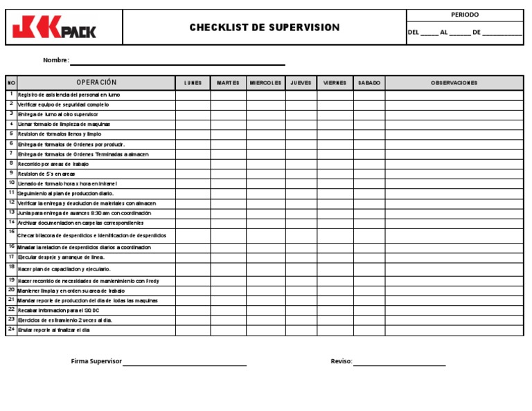 Checklist de Supervisión Semanal | PDF