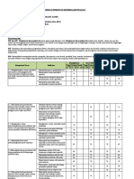 Format Penentuan Kriteria Ketuntasan IPA Kelas IX