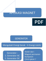 Aplikasi Magnet 2