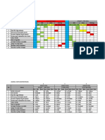 Jadwal Poli Dan Visite Coas