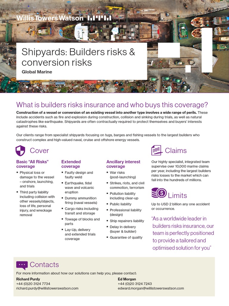 Shipyards Builders Risks & Conversion Risks What Is Builders Risks Insurance and Who Buys This