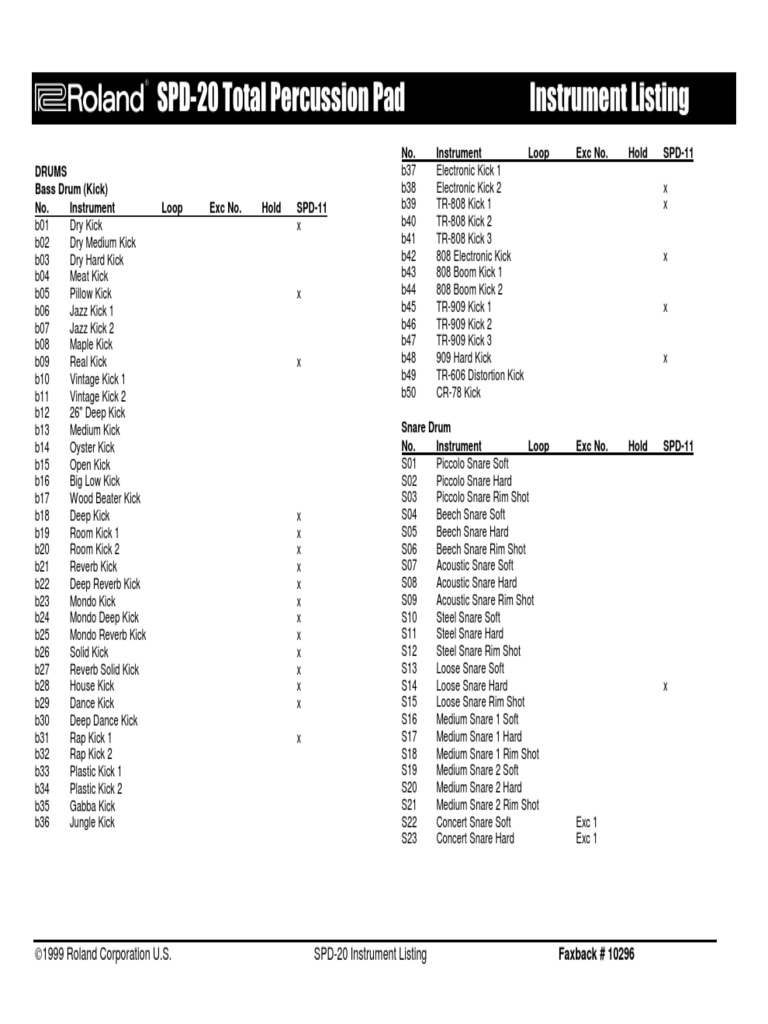 SPD-20 Instrument Patch List PDF | PDF | Musical Instruments ...