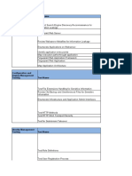 Information Gathering and Security Testing Documentation