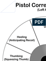 Pistol Correction LH Pages