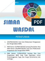 Siman Wasdal
