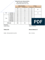 Data Siswa Kelas X-XII