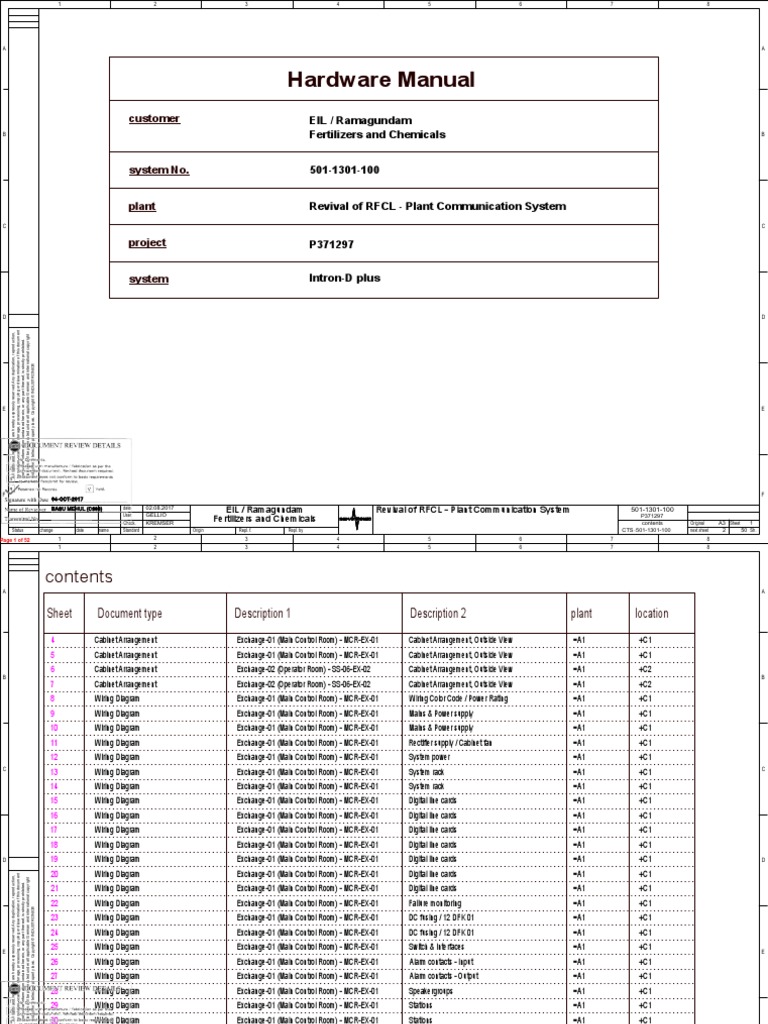 Hardware Manual | PDF | Copyright | Computer Science