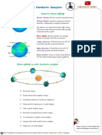 6 Cografya 9 Sinif Eksen Egikligi 1 Unite PDF Ders Notlari Indir