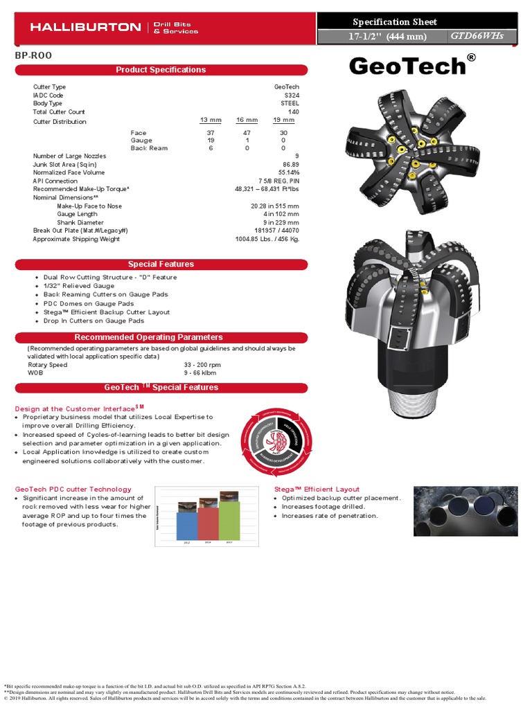 BP Roo: Product Specifications | PDF | Geotechnical Engineering