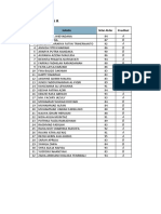 Matematika Kelas 6 A: N O Nama Nilai Akhir Predikat