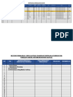 KSK Group - Kendaraan Operasional