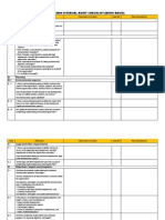 Iso 14001:2004 Internal Audit Checklist (Demo Basis) : A.1 General Requirements
