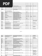 Download Datos Tecnicos Del 2010 by Juan Paucar SN55277564 doc pdf